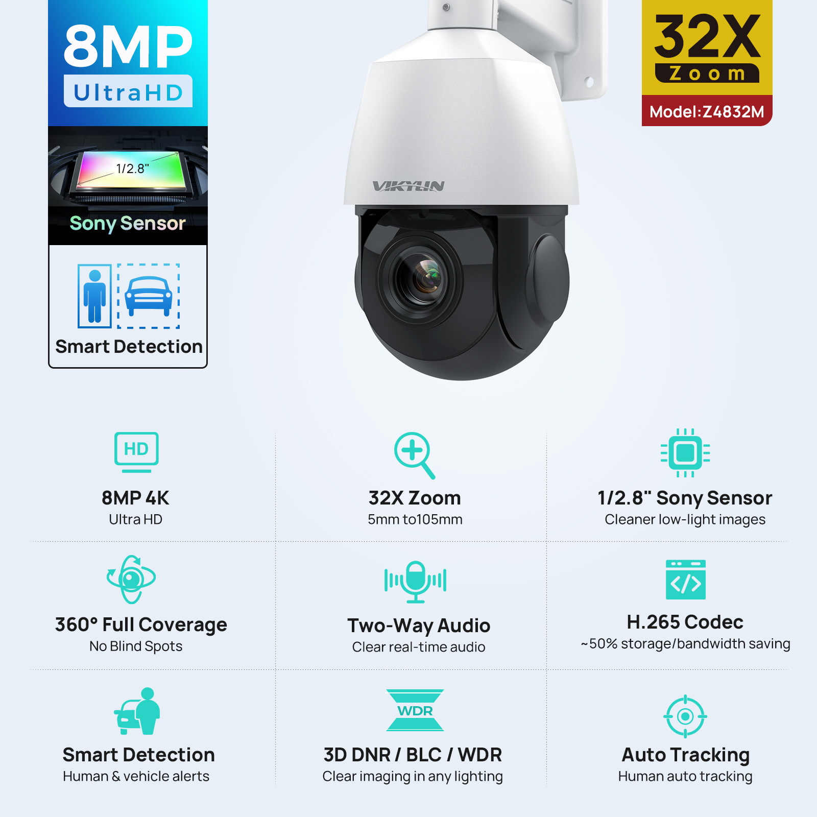 Vikylin 4K 8MP PTZ 32X Zoom 10 - Outdoor Power G Sensor recension och pris