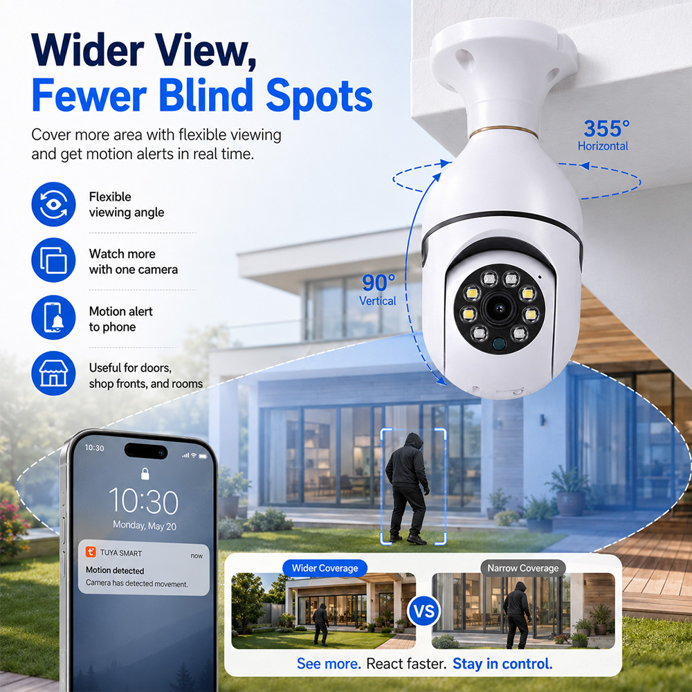 E27 1080P HD TUYA Bulb Camera  - Outdoor Power Outlet Wifi recension och pris
