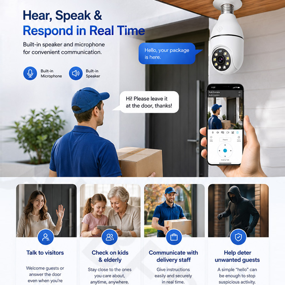 E27 1080P HD TUYA Bulb Camera  - Outdoor Power Outlet Wifi recension och pris