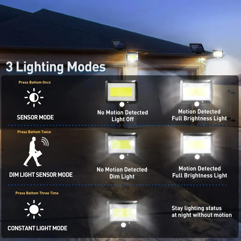 100 LED lighting lamps for sol - Outdoor Power G Sensor recension och pris
